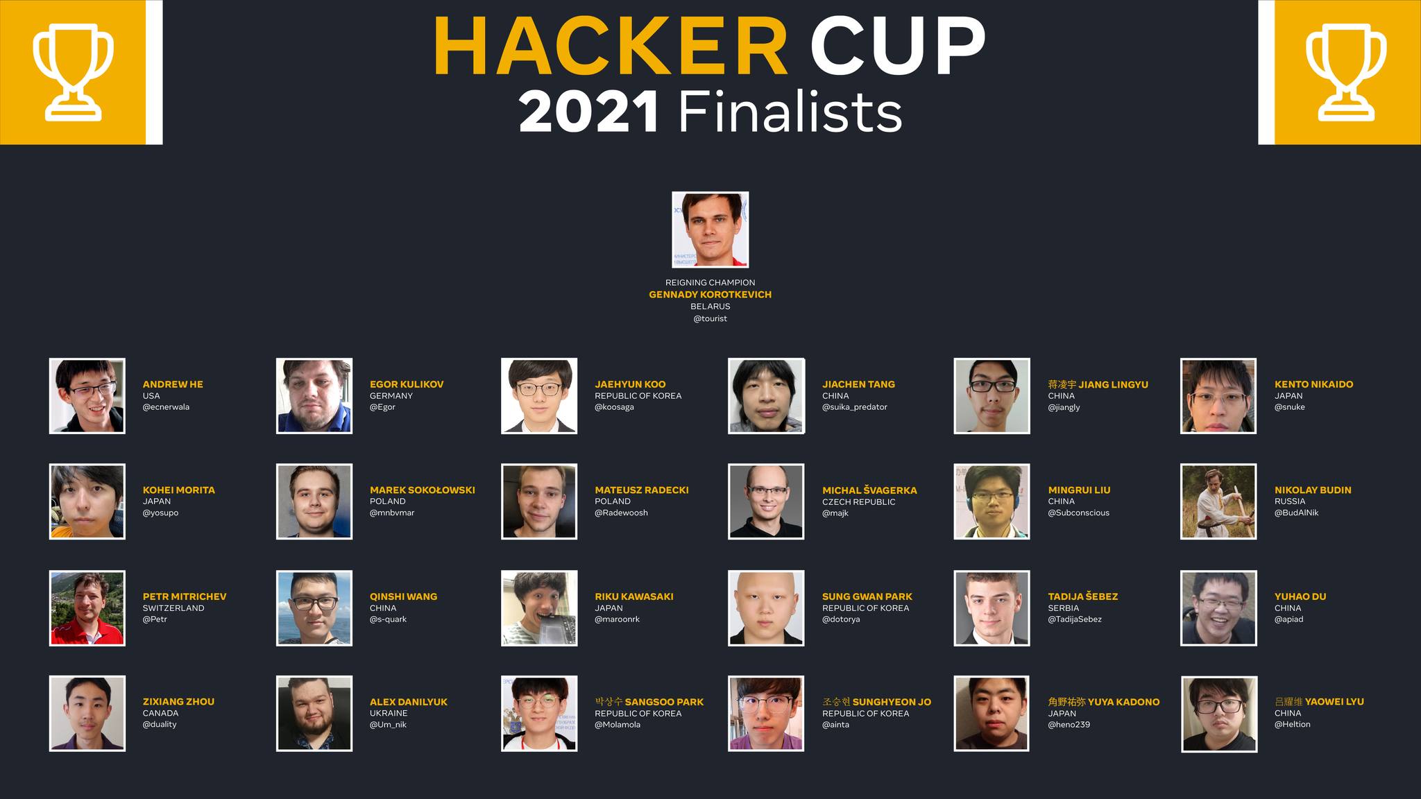 信息竞赛 | FACEBOOK HACKER CUP脸书黑客杯